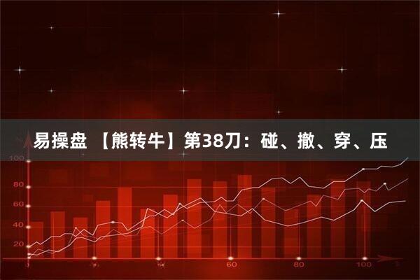 易操盘 【熊转牛】第38刀：碰、撤、穿、压